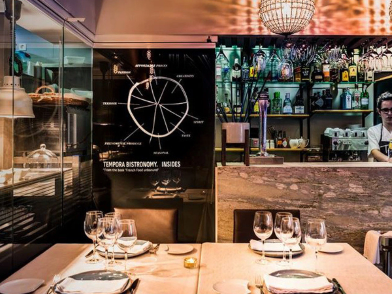 Best restaurant Marbella City addicts