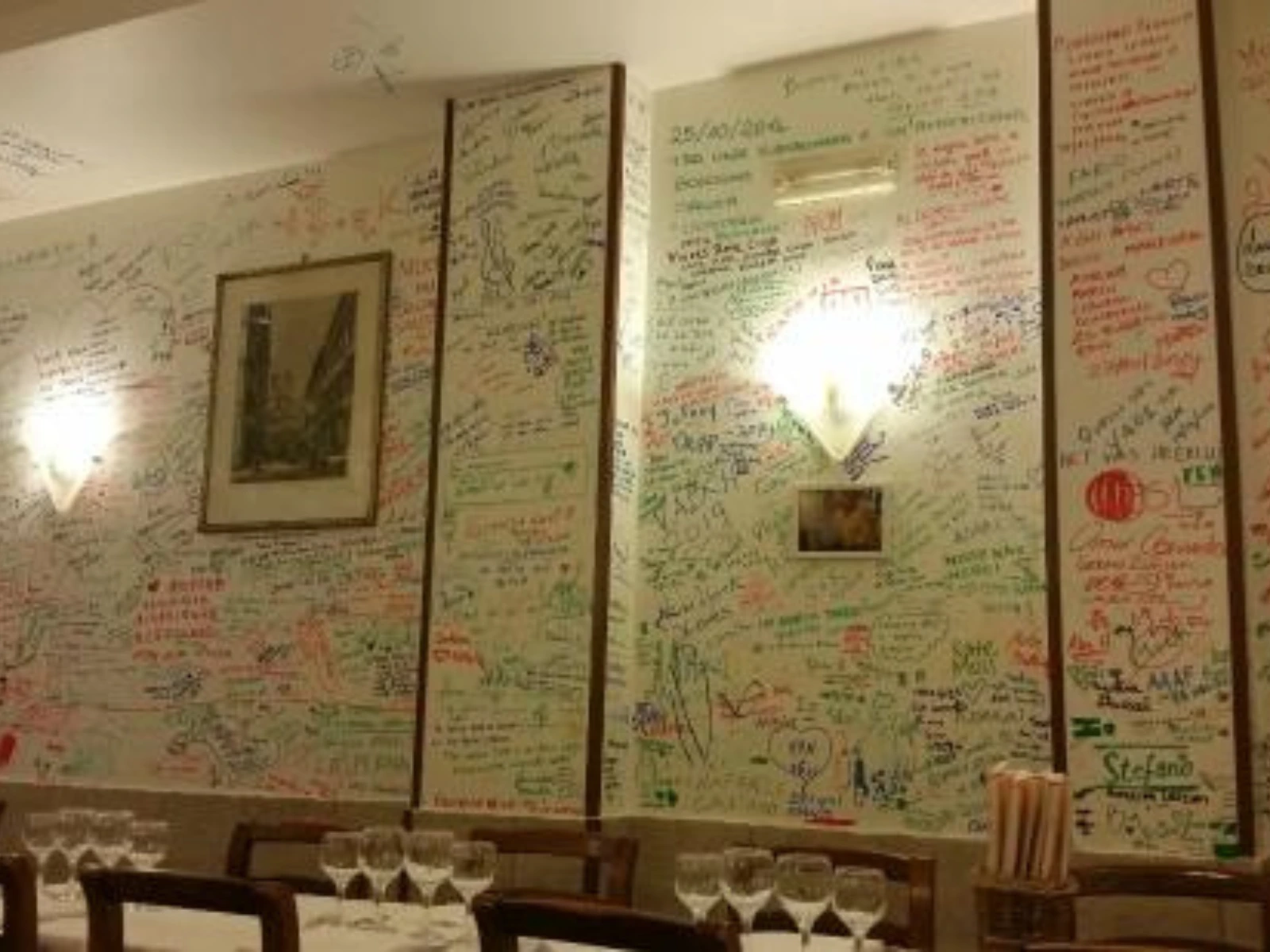 Hostaria Romana - best restaurant in rome