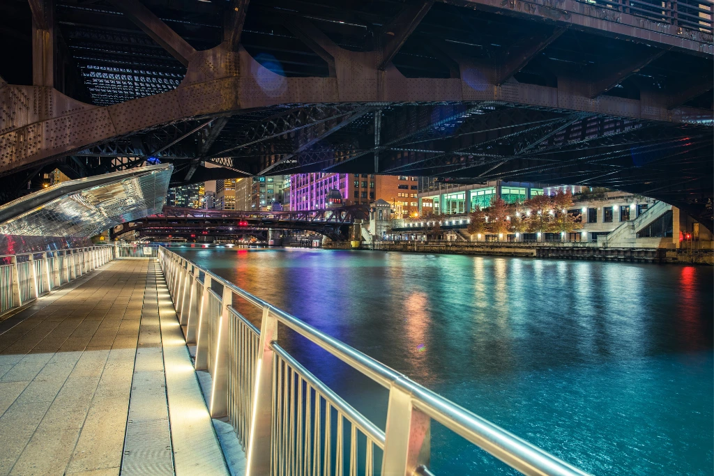 Chicago Riverwalk what to do in chicago